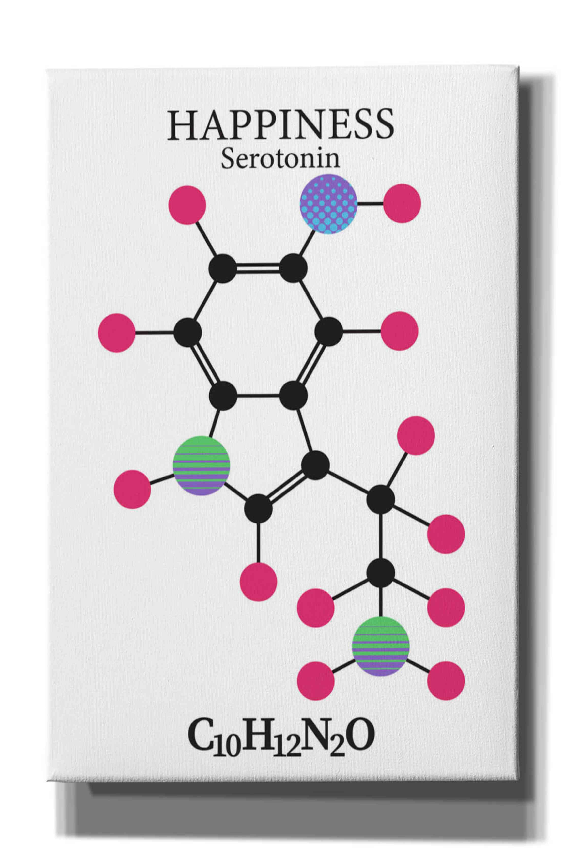 'Serotonin Molecule' by Epic Portfolio, Giclee Canvas Wall Art