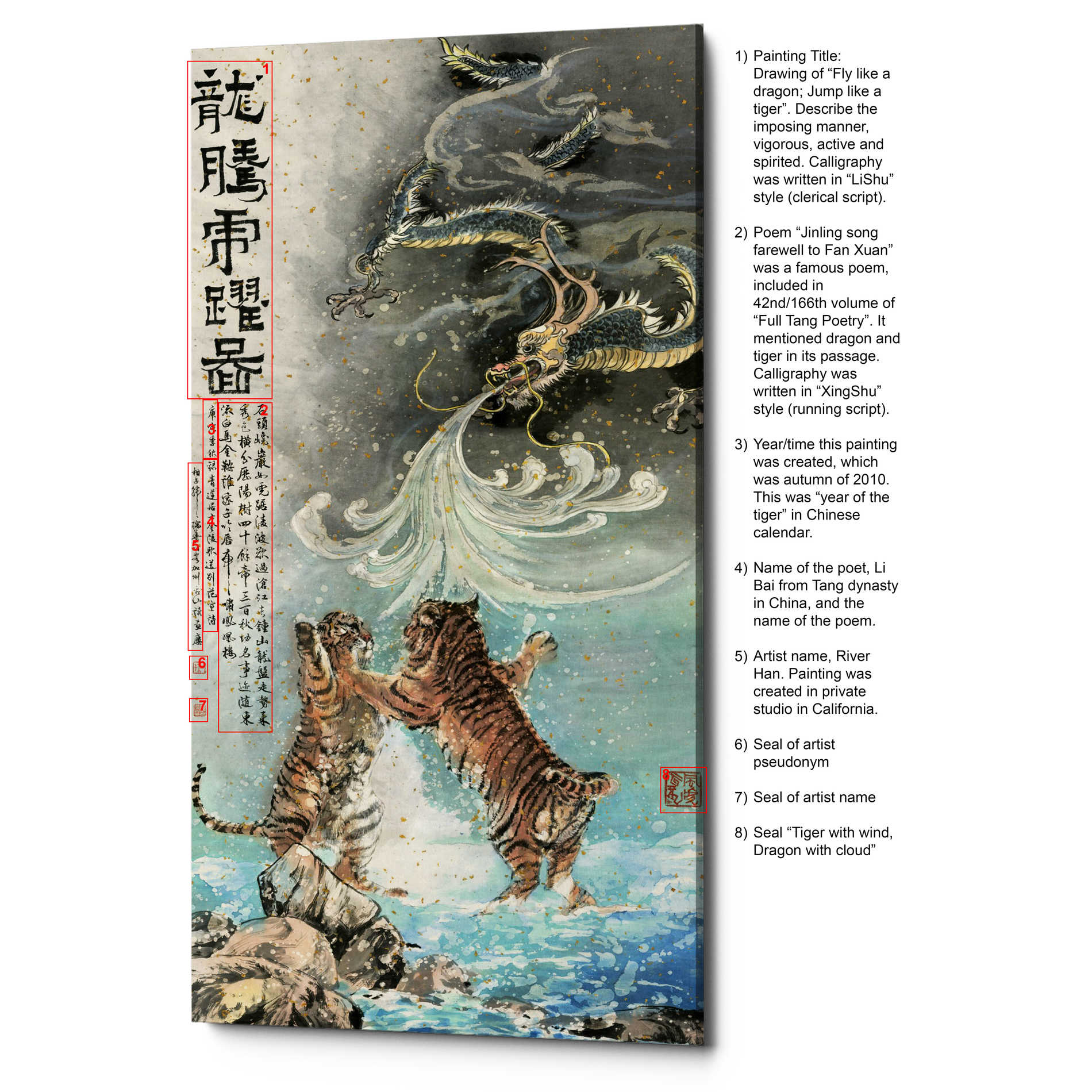 'Fly Like a Dragon, Jump Like a Tiger' by River Han, Canvas Wall Art,12 x 24