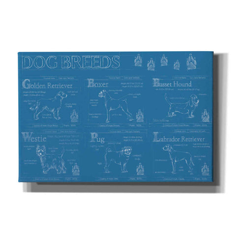 Image of 'Dog Breeds Infograph' by Ethan Harper Canvas Wall Art,Size A Landscape