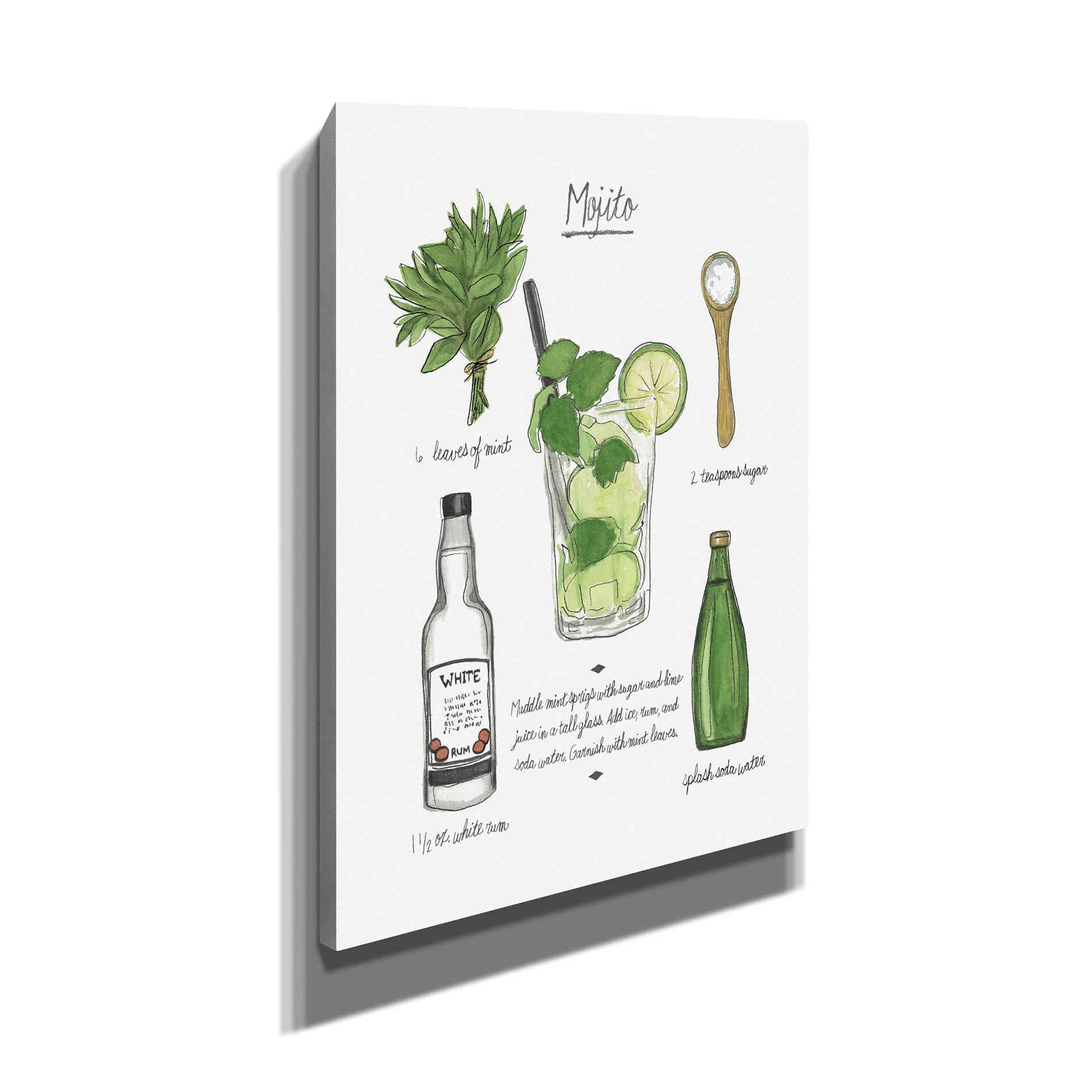 'Classic Cocktail - Old Fashioned" by Naomi McCavitt. McCavitt Giclee Canvas Wall Art