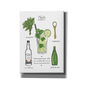 'Classic Cocktail - Old Fashioned" by Naomi McCavitt. McCavitt Giclee Canvas Wall Art