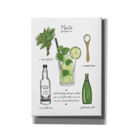 Image of 'Classic Cocktail - Old Fashioned" by Naomi McCavitt. McCavitt Giclee Canvas Wall Art